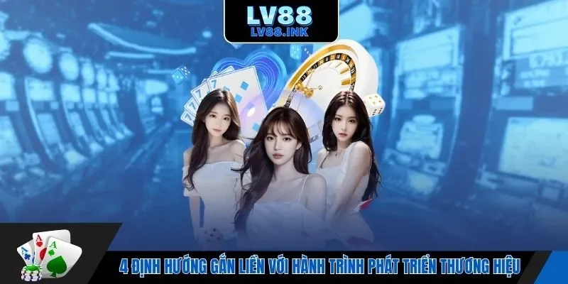 4 định hướng gắn liền với hành trình phát triển thương hiệu